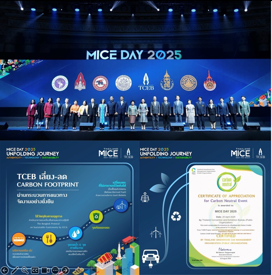 การจัดงาน Sustainable Event ในประเทศไทย งาน MICE Day 2025 การจัดงาน Sustainable Event ในประเทศไทย