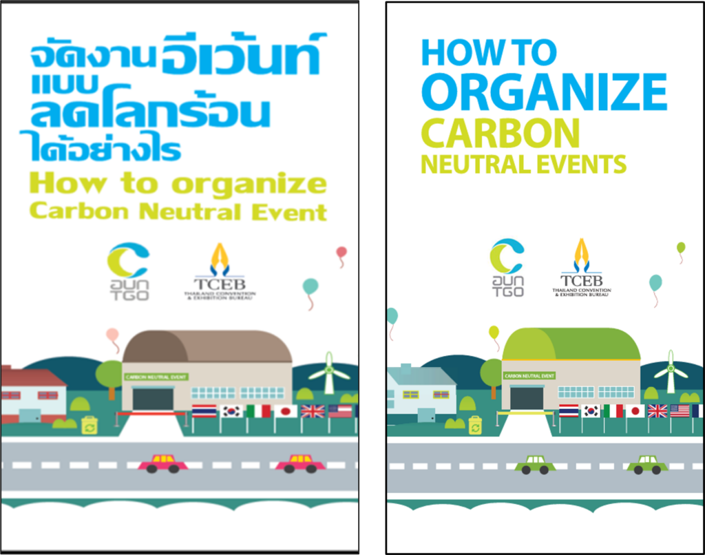 How to organize Carbon Neutral Event